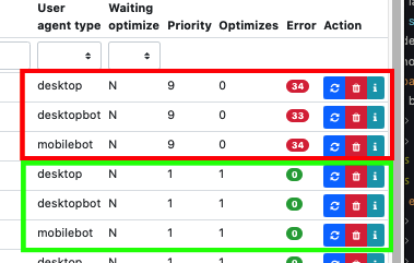 optimize-status