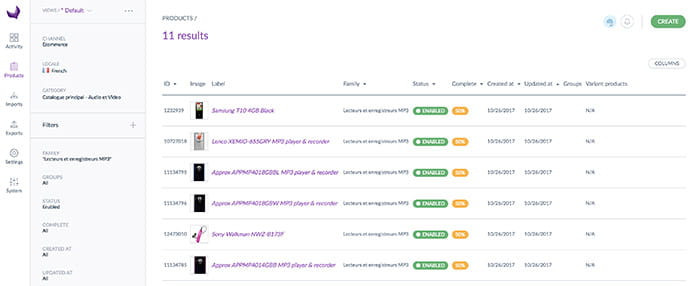 Akeneo dashboard