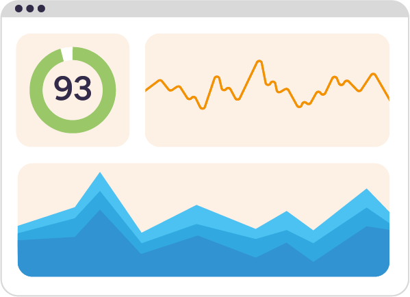 Application & server monitoring