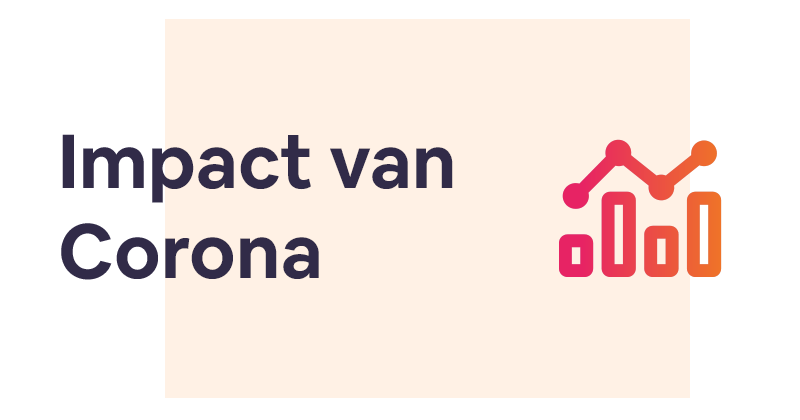 De impact van Corona binnen de e-commerce