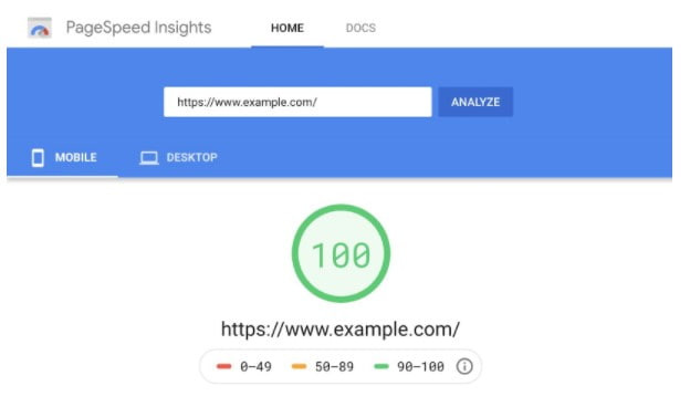Google PageSpeed Insights Score