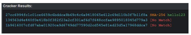Hashing Cracker resultaten