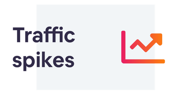 Hoe ga je om met traffic spikes op je webshop?