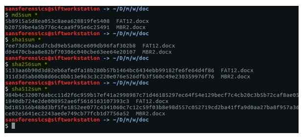 Algoritmes Linux Hashing